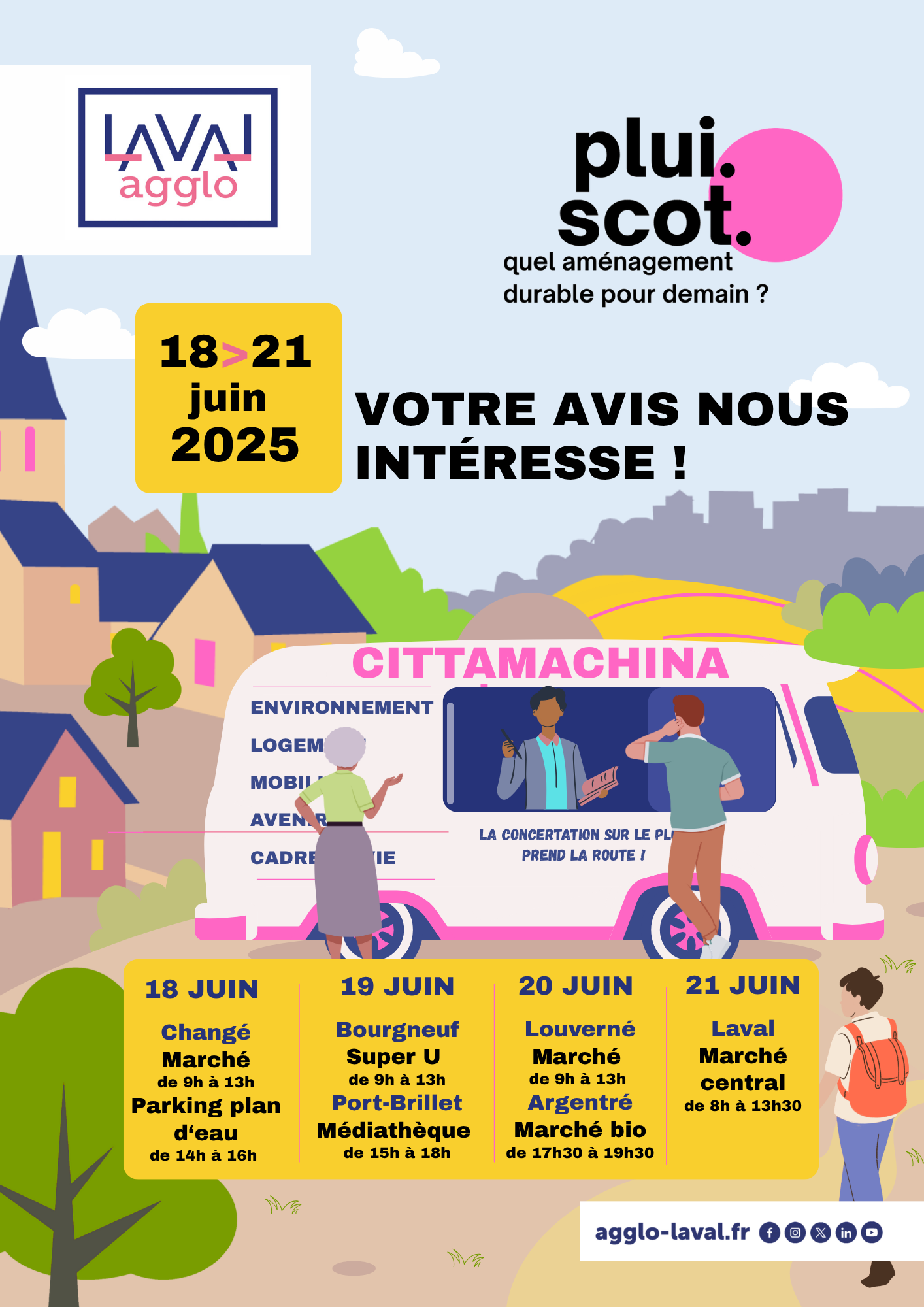 Concertation sur le PLUI