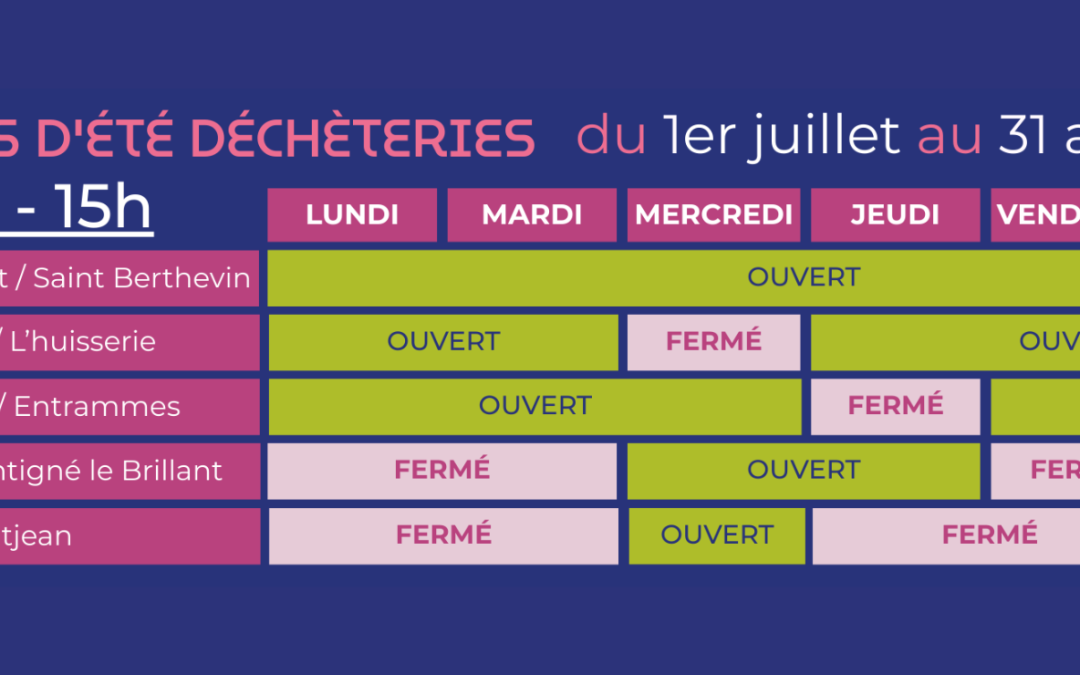 HORAIRES D’ÉTÉ DE LA DÉCHÉTERIE DE LOUVERNÉ